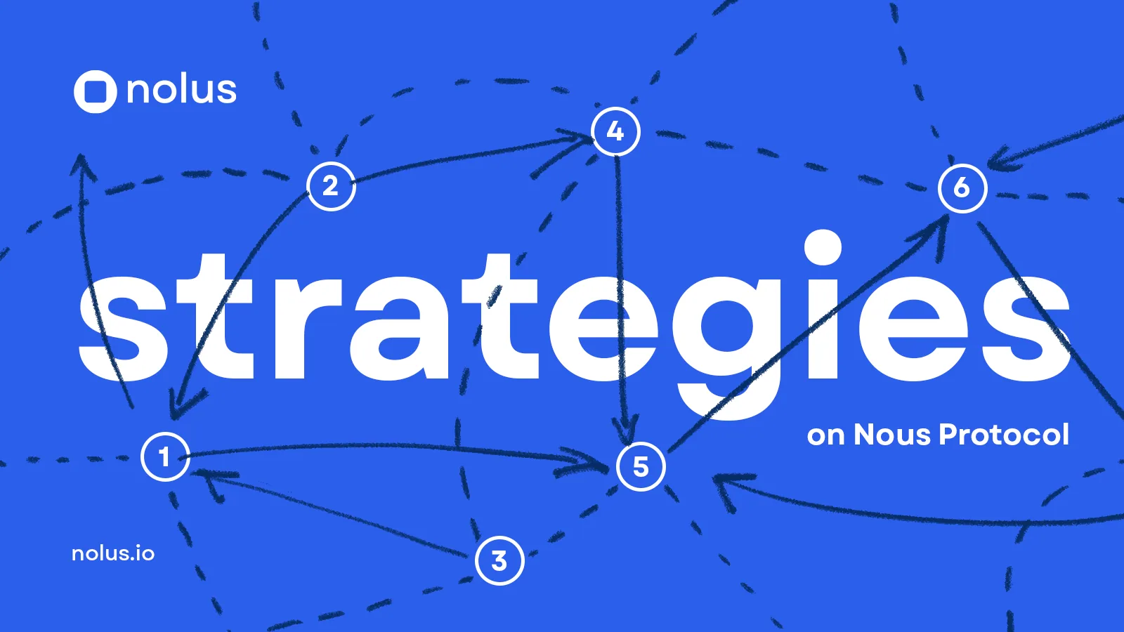 Cover for Strategies on Nolus Protocol
